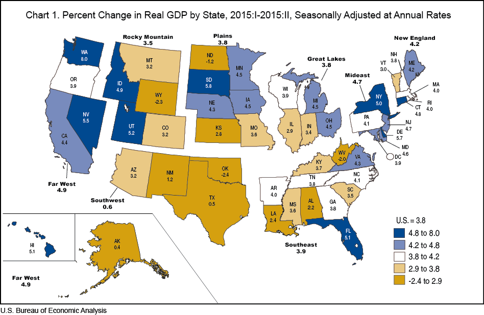 State Quarter Chart