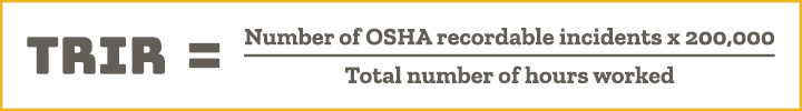 Total Recordable Incident Rate Formula