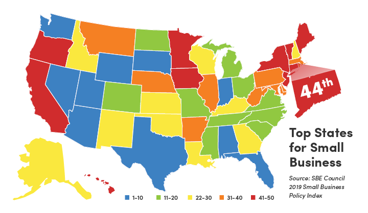 Top States for Small Business, SBE Council