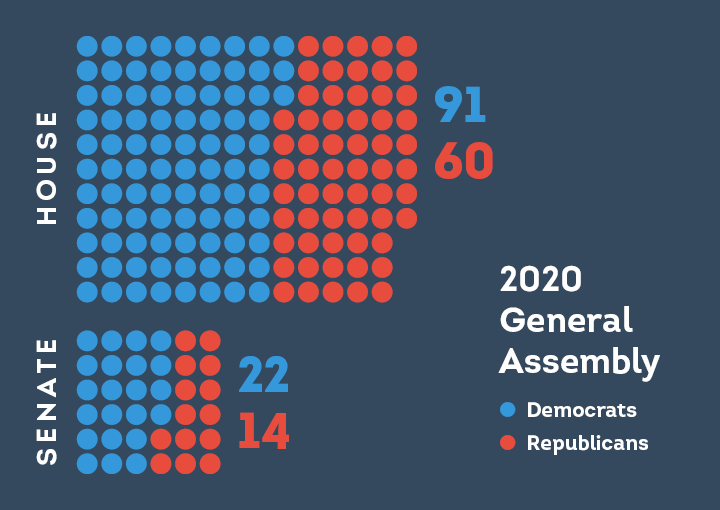 2020 Connecticut General Assembly