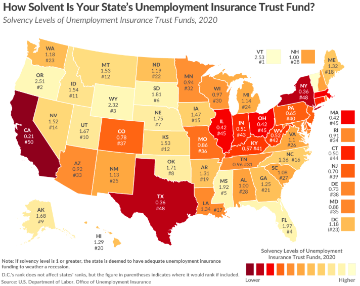 Executive Order Offers Employers Some Unemployment Tax Relief