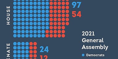 2021 General Assembly Senate & House