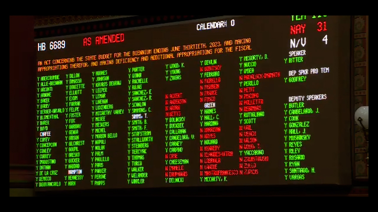 CBIA Releases 2021 State Legislative Voting Records