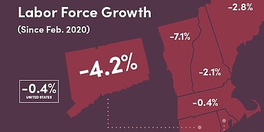 Labor Force Growth (Since Feb. 2020) map