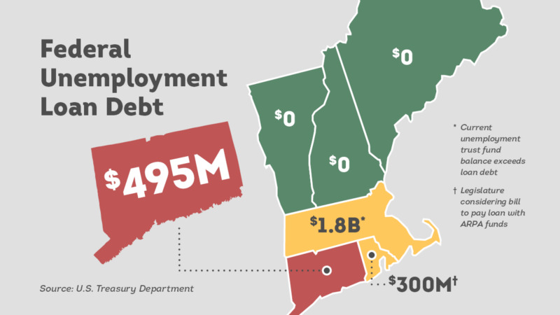 Federal Unemployment Loan Debt: $495M
