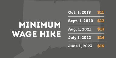 Minimum Wage Hike list