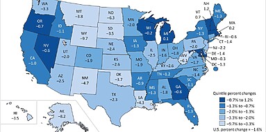Real GDP: Percent Change at Annual Rate, 2021: Q4-2022: Q1