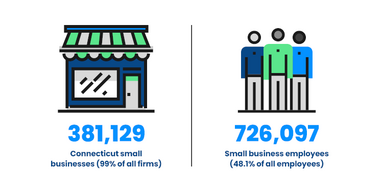 2026 Policy Solutions, Small Business