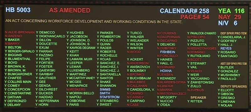 House Passes Sweeping Workforce Bill