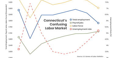 Connecticut's Confusing Labor Market